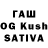 Канабис White Widow Ankit Soni